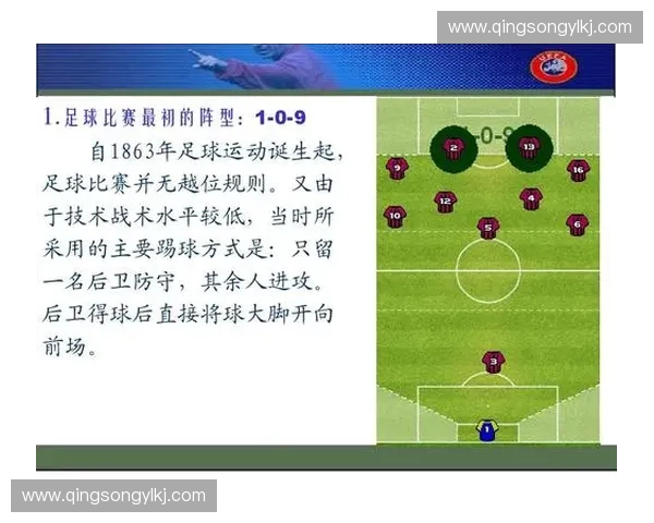 全面解析足球比赛中场休息时长及其对球队整体战术与最终表现的深远影响